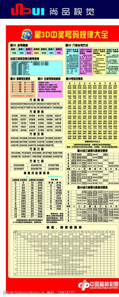 彩票中奖六合彩官网 - 实时开奖、精准预测、专业分析是骗局吗？解析概率游戏与公益本质