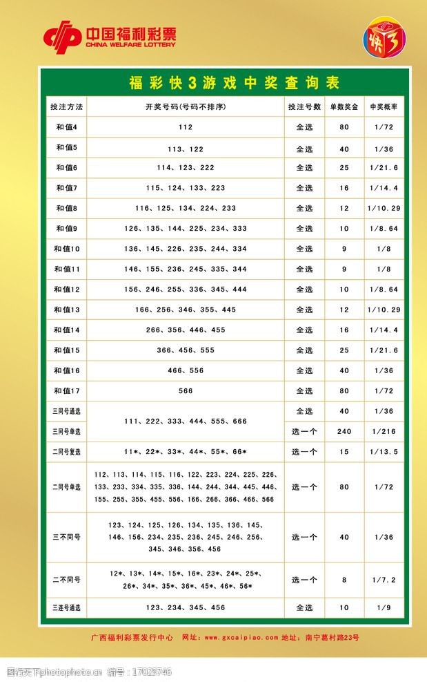 六肖期期中一码（2024已更新）最新版本 彩票平台- 彩票网站- 彩票APP下载 【官网推荐】- IOS安卓通用版