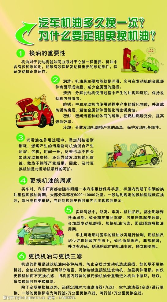 汽车保养_汽车装饰改装_用车养车知识_资讯_中华网汽车