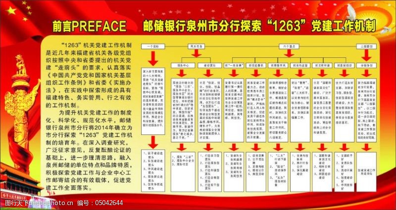 1263党建图片素材