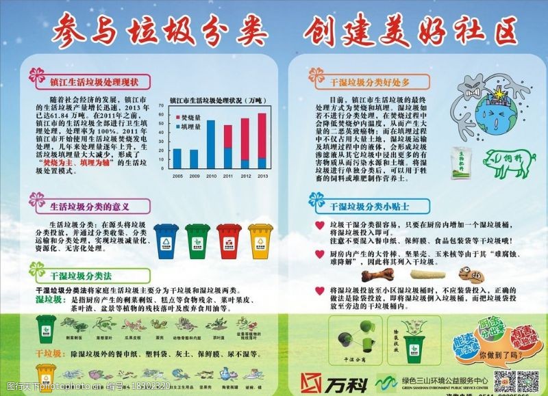 绿色服务干湿垃圾分类法宣传推图片
