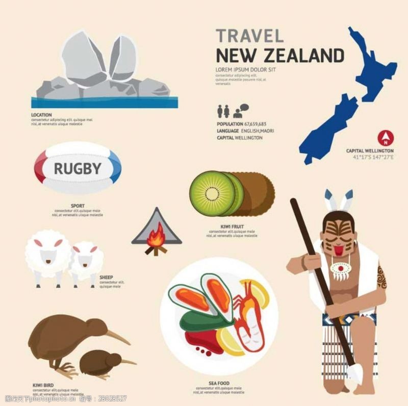 异国文化风情新西兰旅游