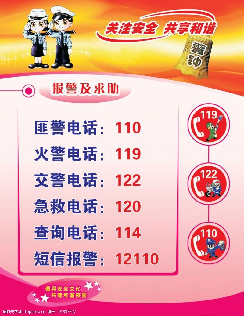 网络报警求助电话