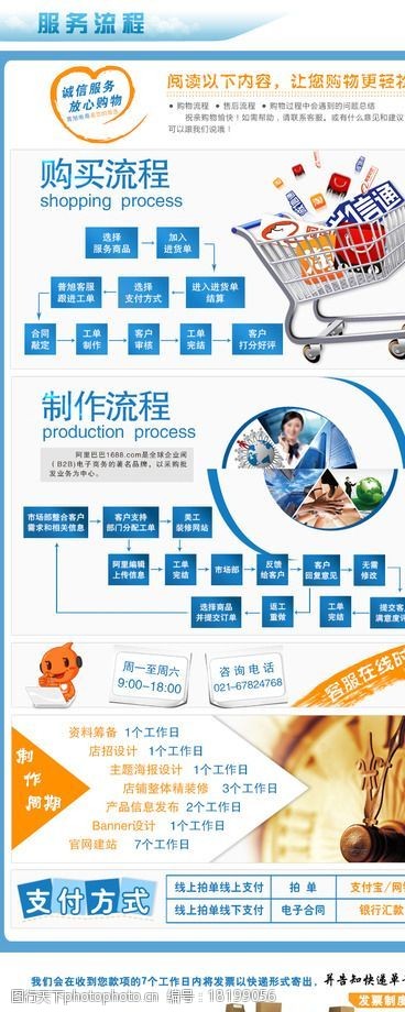 购买服务流程图模板图片