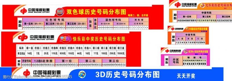 号码走势图中国福利彩票走势图分布图图片