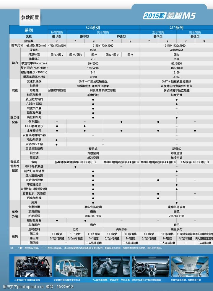 钢结构单页风行汽车菱智M5单页图片