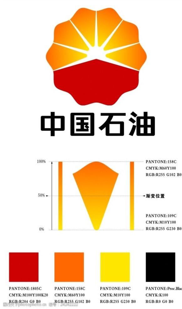 ci设计中国石油logovi