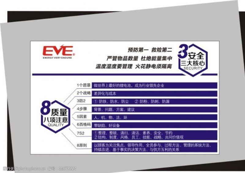 6个注意EVE3安全三大核心图片