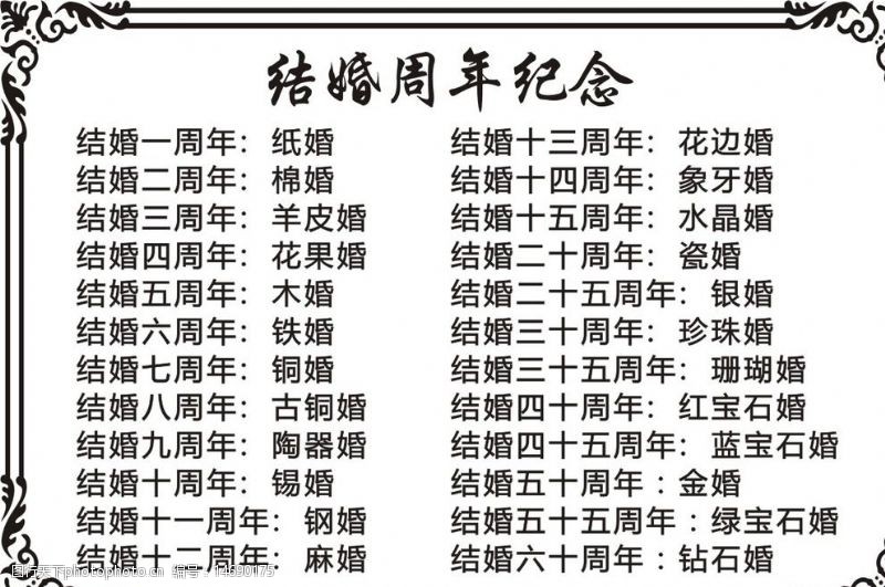 结婚纪念周年图片免费下载 结婚纪念周年素材 结婚纪念周年模板 图行天下素材网