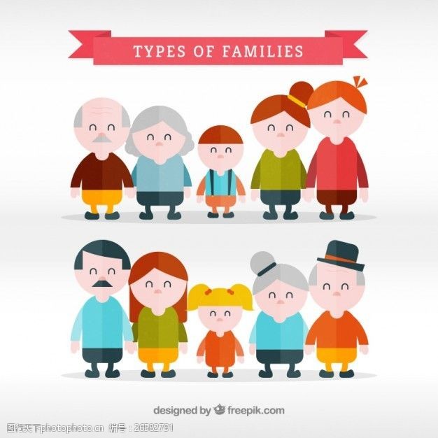 家庭婚姻家庭单位类型