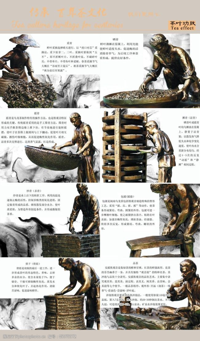 淘宝详情页茶叶铜像工艺制作过程
