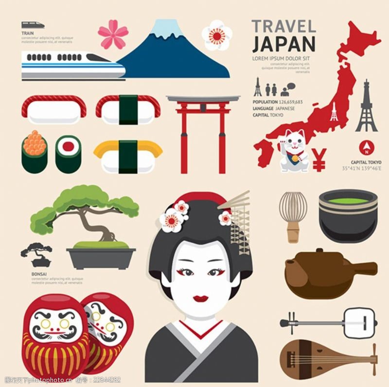 日本旅游日本文化元素