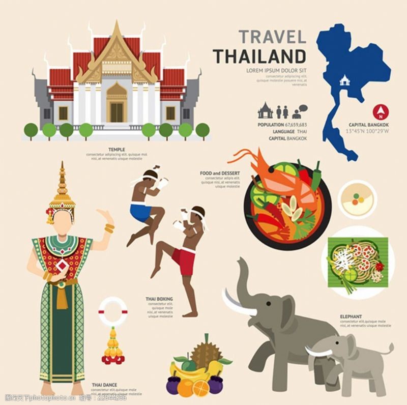 泰拳泰国文化元素