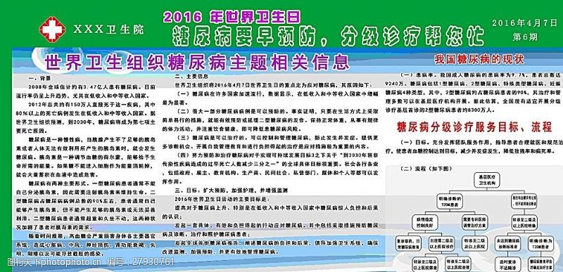 糖尿病板报2016年世界卫生日图片