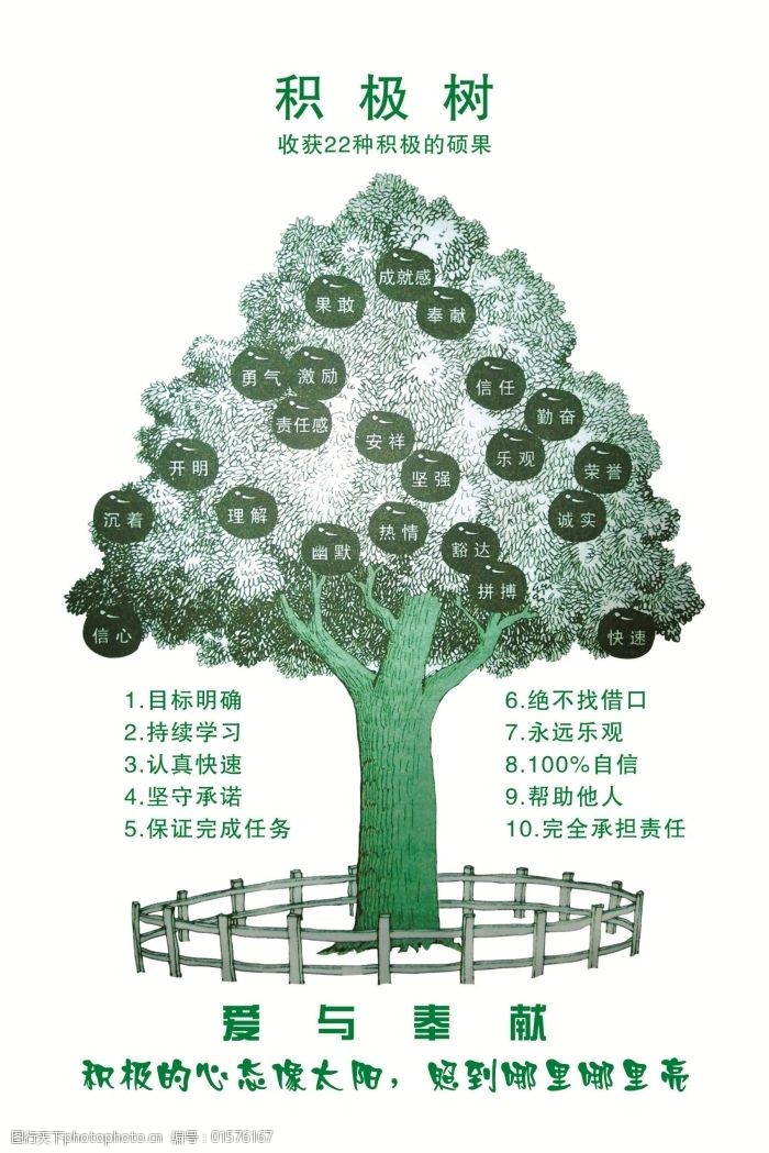 积极树免费下载企业文化积极树