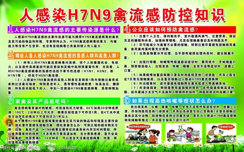 易感人群人感染H7N9禽流感防控知识