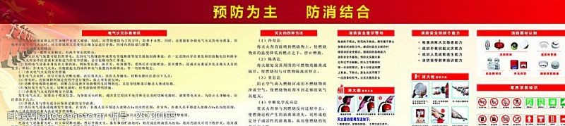 中国平安海报消防知识展板图片