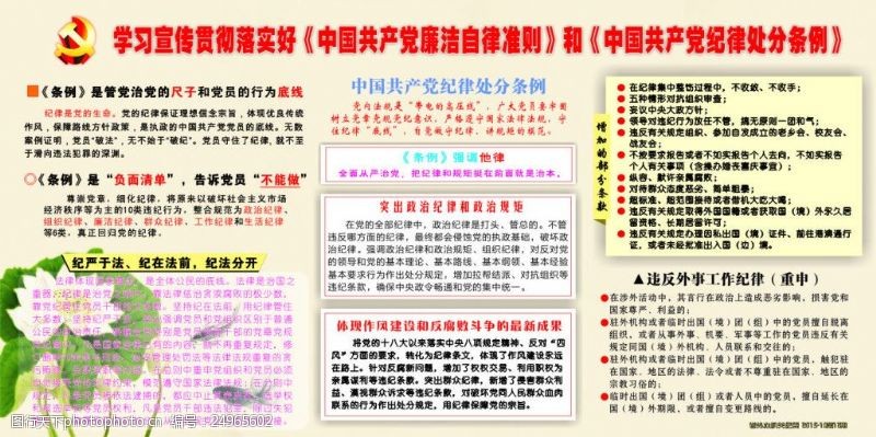 中国共产党廉洁自律准则和纪律处分条例板报