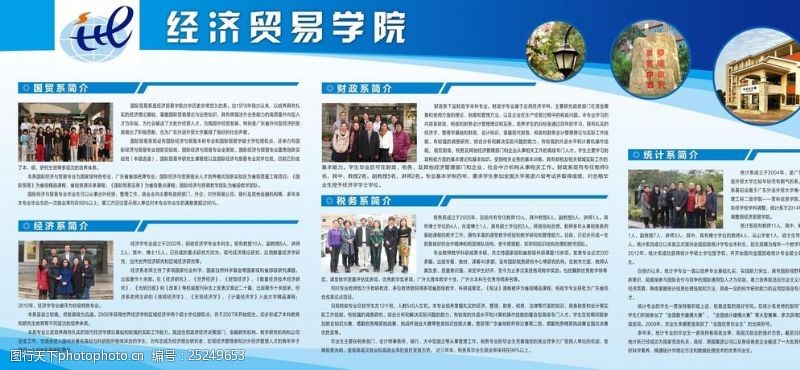 国庆宣传栏经济贸易学院展板图片