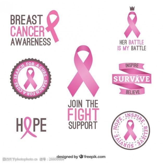 粉红丝带女性乳腺癌的因素