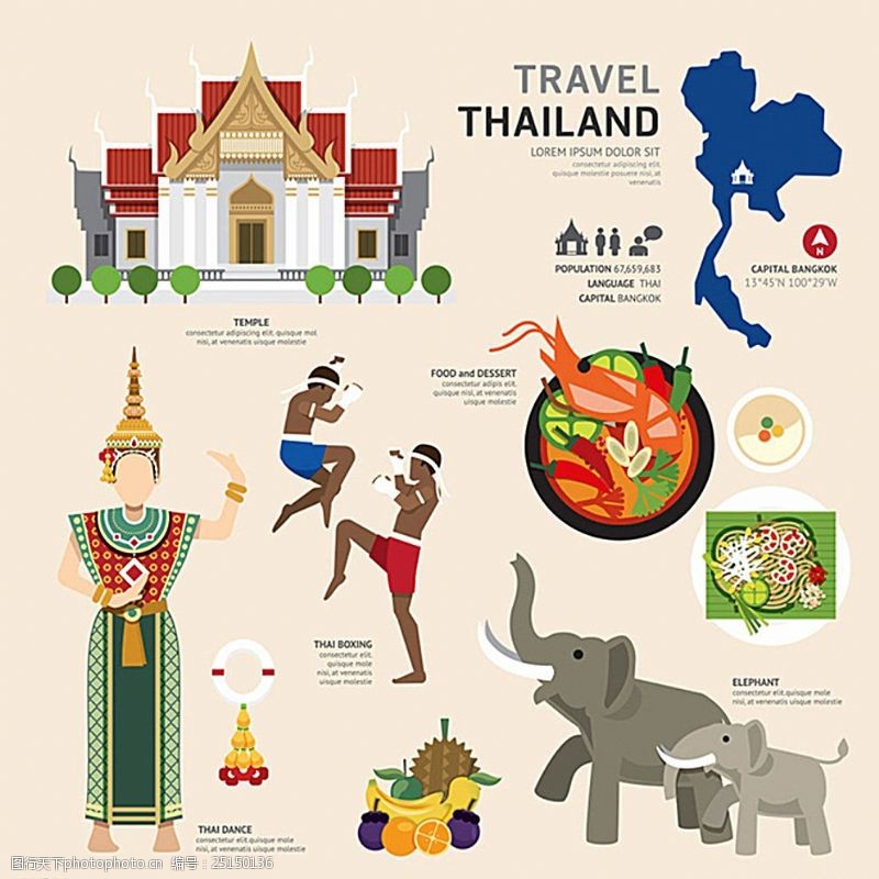 泰拳泰国文化元素图片