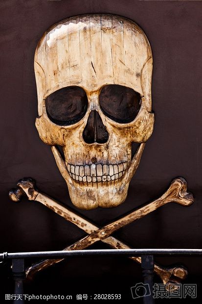 海盗骷髅头骨恐怖的骷髅头像