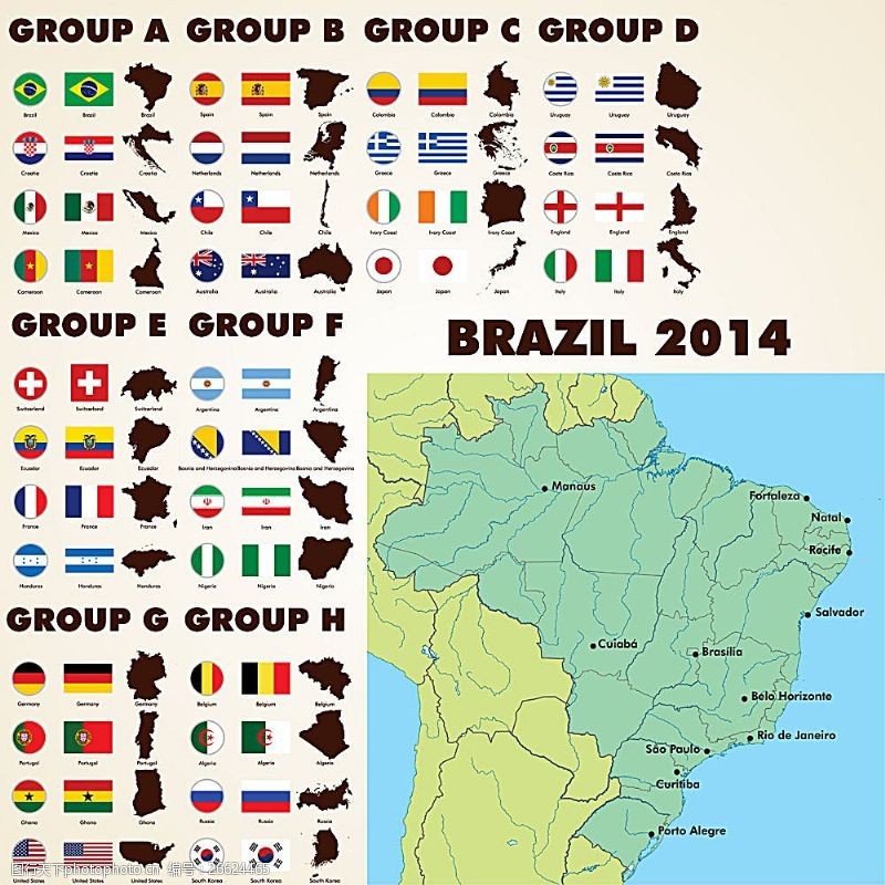 参赛国家巴西地图与世界杯国家