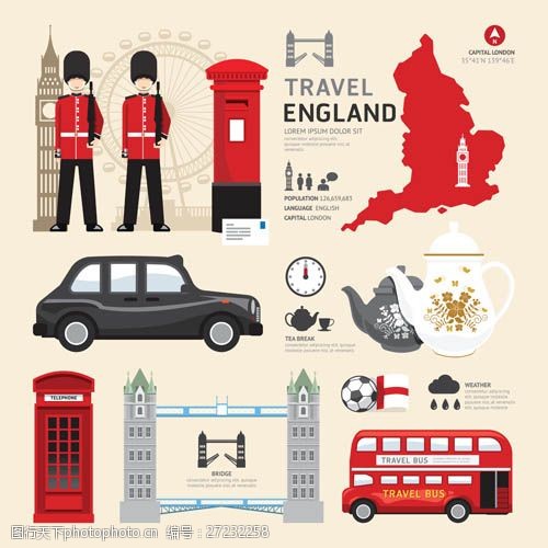 伦敦旅游景点英国旅游元素图片