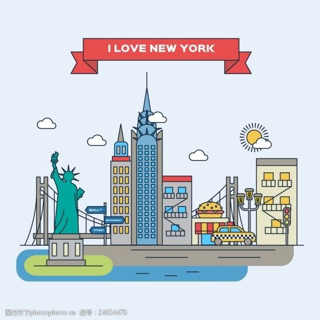 美国城市纽约平面图
