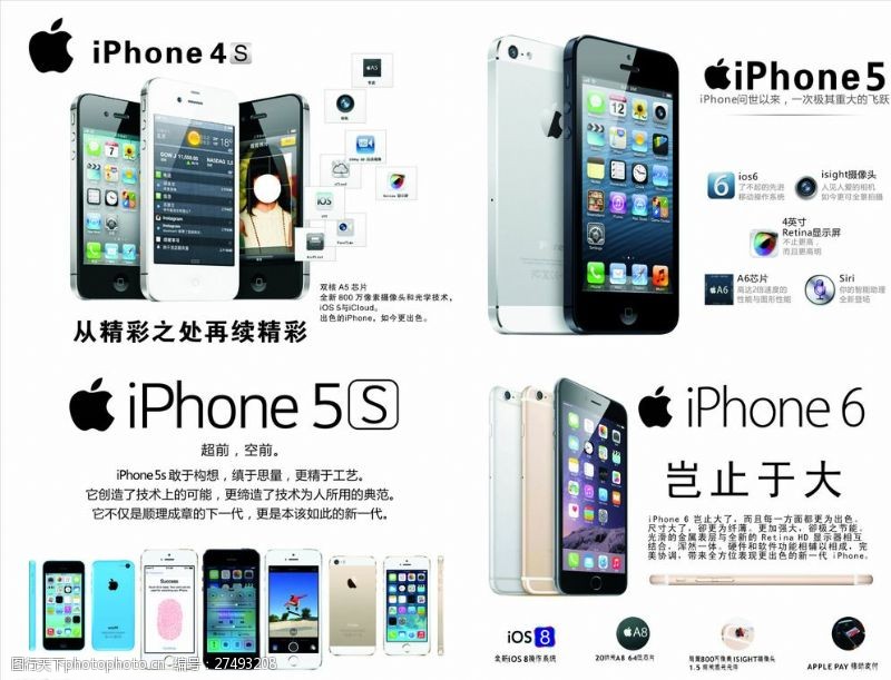 iphone5s苹果6图片