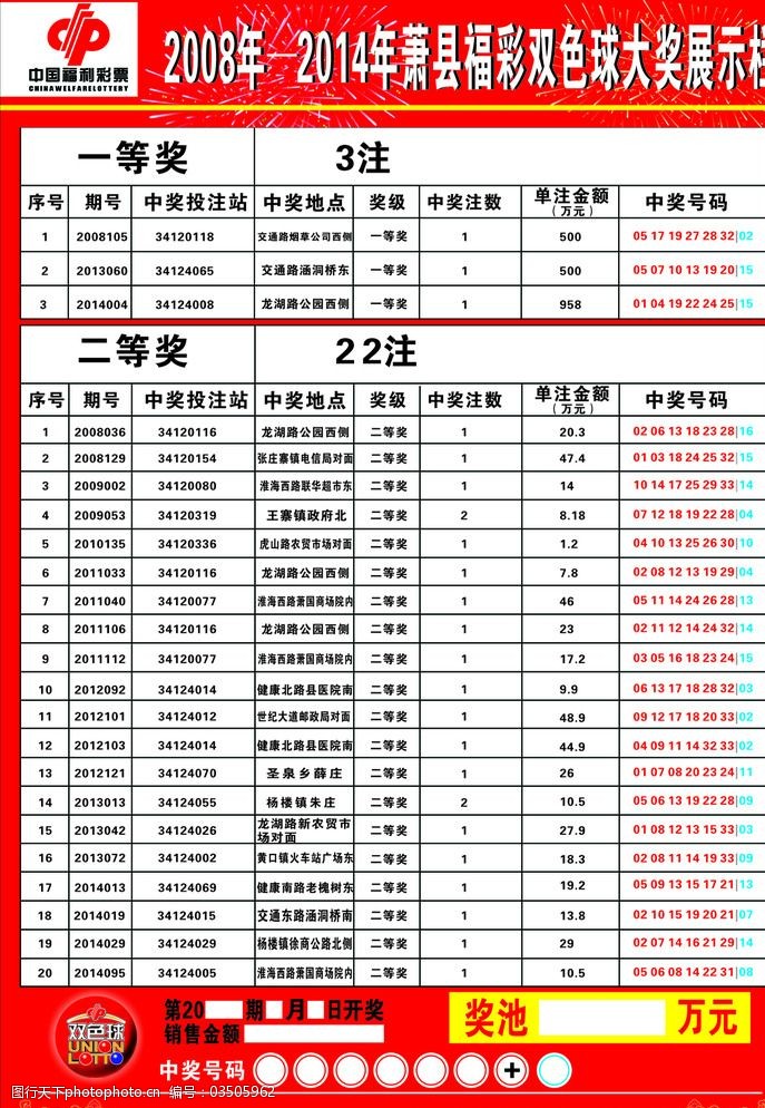 燕赵福利彩票网彩票平台- 彩票网站- 彩票APP下载 【官网推荐】