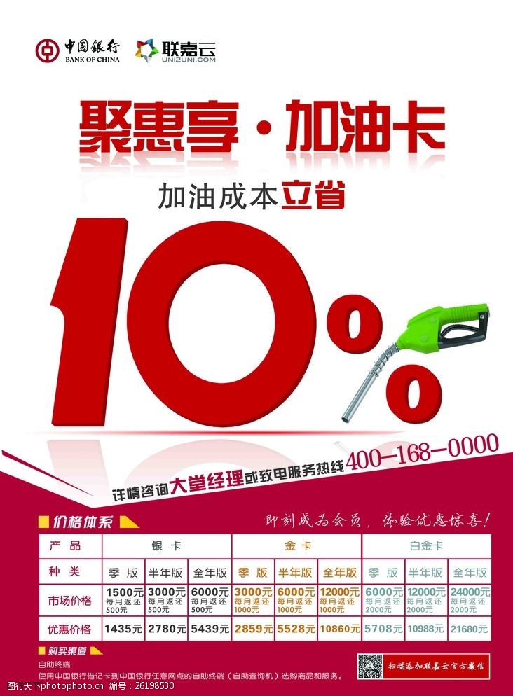 银联中国银行加油卡海报图片