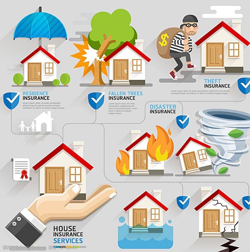 房屋保险信息图矢量素材下载图片