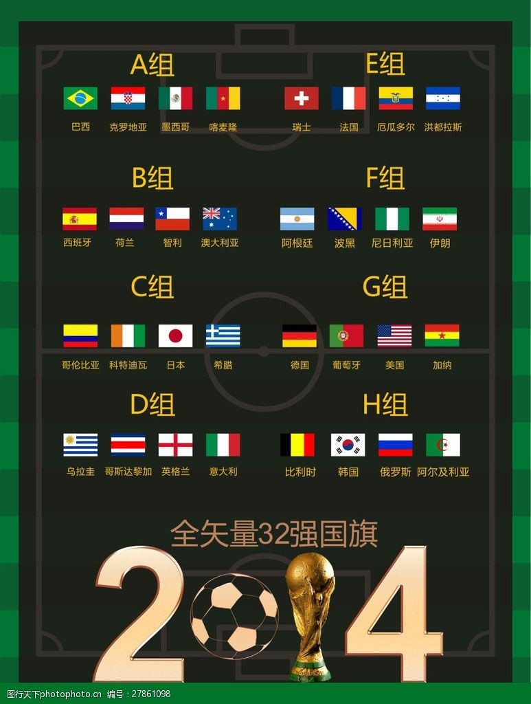 激情世界杯世界杯32强分组海报矢量素材