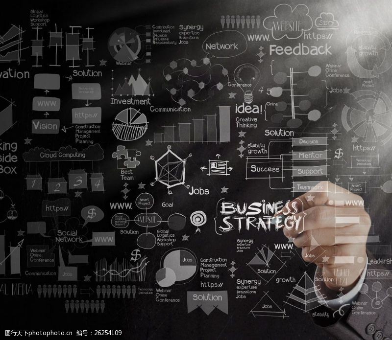 创意信息图表商务手绘制的商业战略蓝图