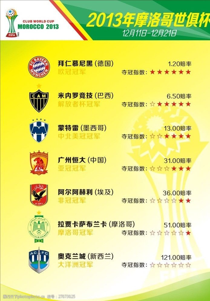 亚洲杯标志世俱杯海报图片