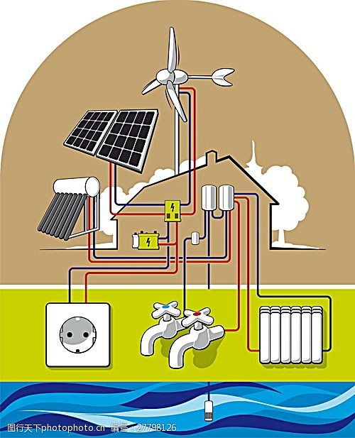 太阳能标志卡通能源插画