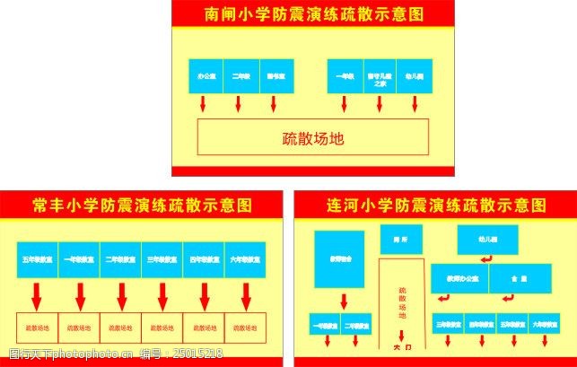 应急示意图学校紧急疏散示意图