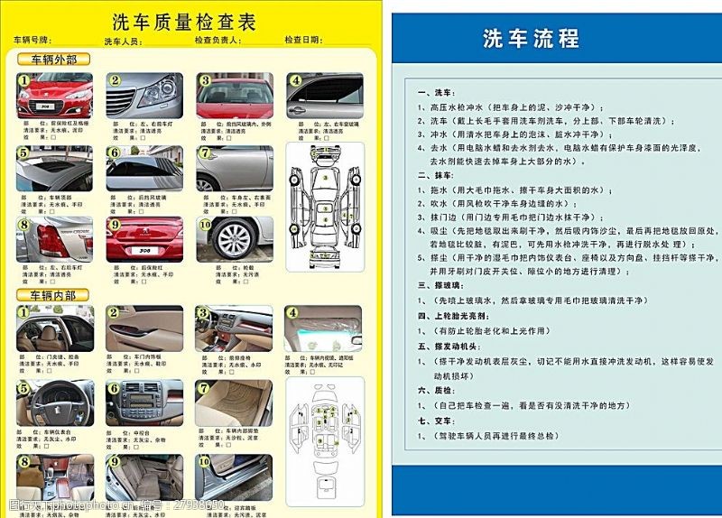汽车检测洗车流程质量检查表图片