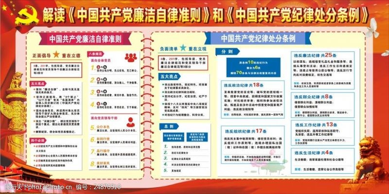 中国共产党解读廉洁自律准则和纪律处分条例