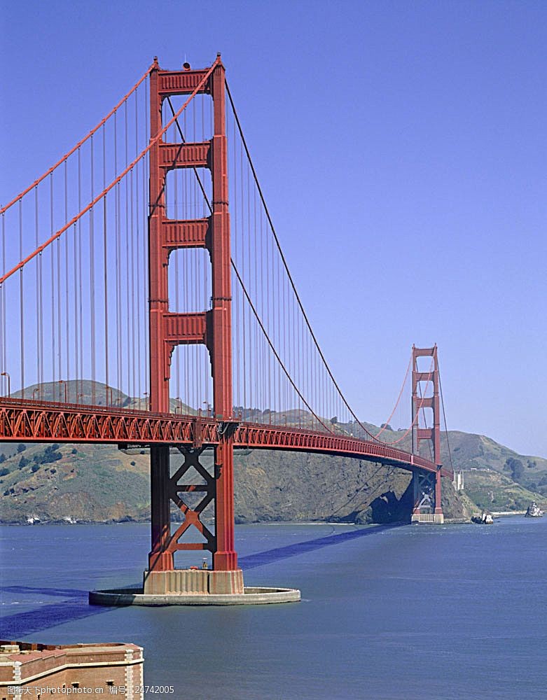 美国城市旧金山大桥