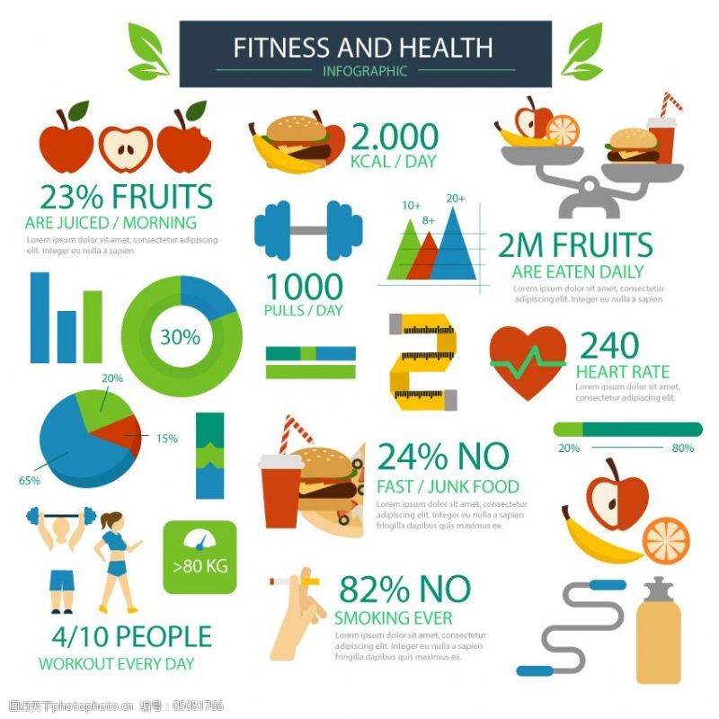 健身卡免费下载健身和健康信息图表