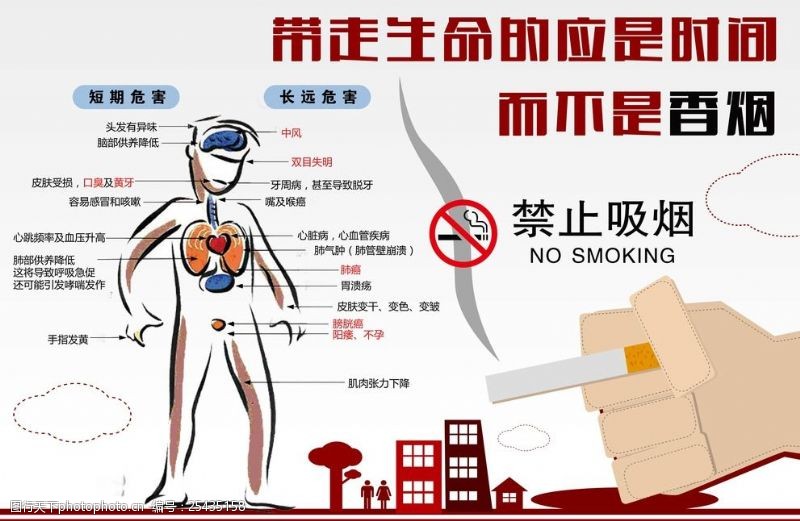 吸烟危害健康戒烟展板戒烟海报